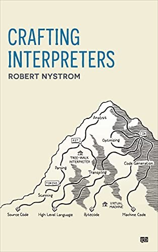 Robert Nystrom: Crafting Interpreters (EBook, Genever Benning)