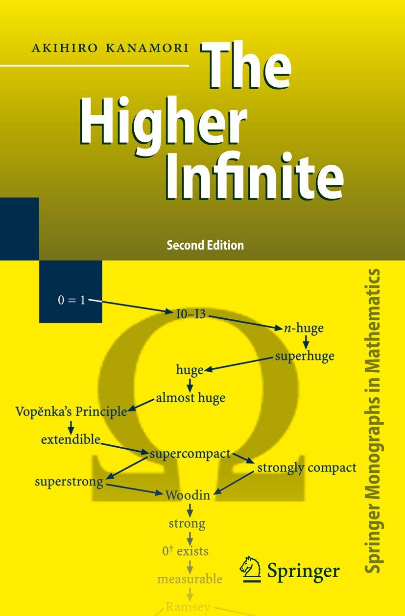 Akihiro Kanamori: The Higher Infinite (2008, Springer)